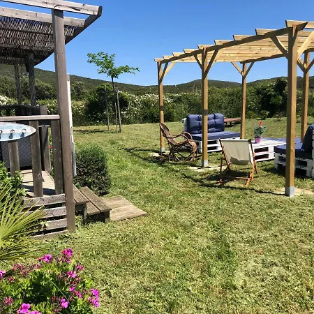 Mobil Climatise, Bord De